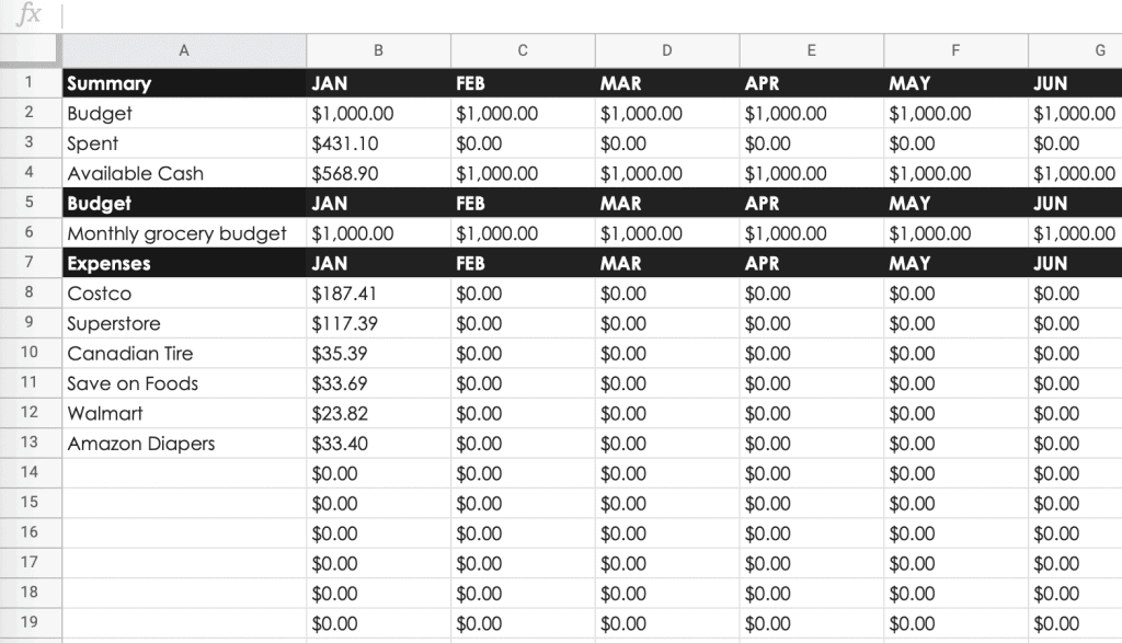 Understanding the free budgeting template. Getting deeper into those variable expenses you have control over!